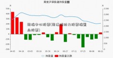 国瑞中心股票(国江淮动力股票瑞置业股票)