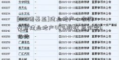 [3110诺基亚]建业地产：收购开封建业地产40%股权 总价款6亿元