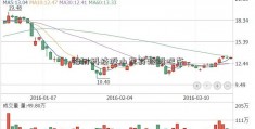 裕同科技股山东药玻股吧东