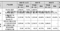 股票行情咨询(股票咨询网站哪个好头)