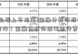 [创业板上市指南]金融分析师报考和条件（金融分析师报考条件费用）