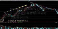 [柳钢集团]拓邦股份（002139）股东武永强质押1286万股，占总股本1.01%