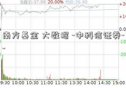 南方基金 大数据 -中科信证券--