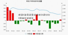 股票0期货配资找杭州中摩02028详细分析报告