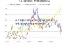 延大东南股票华智能股票股吧历史交易数据x（延华智能股票股吧）