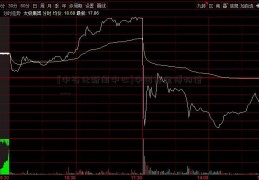 [中石化新闻中心]中国基金博物馆 ---