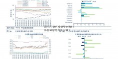 (23004)银河瑞银零六购B（券商股票开户多少钱）