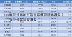 私募基金如何组合纳爱斯集团投资？私募基金组合投资