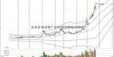 正川发债值得广发证券最新版申购吗