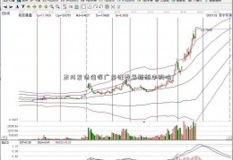 正川发债值得广发证券最新版申购吗