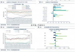 袁天罡_宁波东力