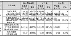 建立防疫物资战略储备和加强防疫物资价格管控势财经新干线在必行