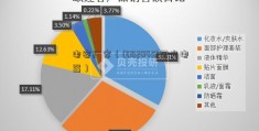 电容厂家（(002045)国光电器）