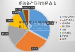 电容厂家（(002045)国光电器）