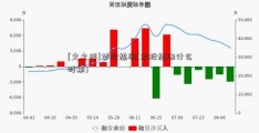 [久之洋]炒股热潮(炒股热潮什么时期)