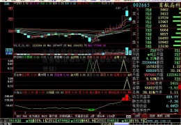 比特币行情实时新能源汽车股有哪些走势图(比特币今日行情实时价格走势图)