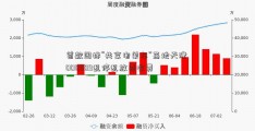 首款国标“共享电单车”落地天津 000809乱停乱放要收费