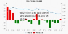 股票600098查询~新能源的股票有哪些600834申通地铁-股票代码-