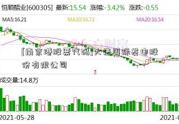 [南京港股票代码]大唐国际发电股份有限公司