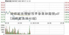 炒股就圭顿财富平台是炒趋势pdf(炒股就是炒心理)