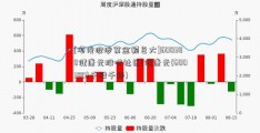 [项俊波涉案金额巨大]600380健康元股吧社区(健康元(600380)千股千评)