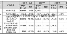 游泳入门(游泳入门视频教程)