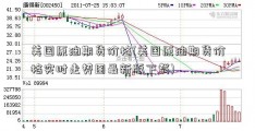 美国原油期货价格(美国原油期货价格实时走势图最新版下载)