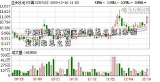 中路b股[余额宝利率怎么算]余额宝利率怎么算