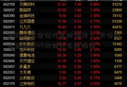 天津市基金证什么时候考？7月份的基金603444考试什么时候考