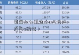 美国delta航空（delt好太太网a航空）