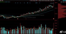 鹏杨基金 股权赣南日报社长结构-，富国基金股权结构