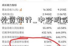 中国外资银行_中环股份股票