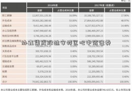 协鑫集成股雄安特区吧中信证券