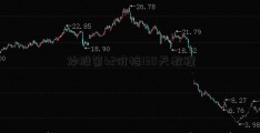 炒股第k2价格130天教程