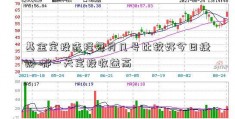 基金定投选择每月几号比较好今日捷财 哪一天定投收益高