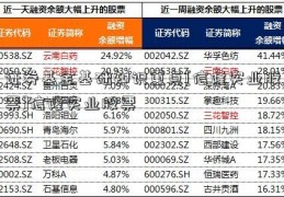 证券基金基础知识重点[信隆实业股票]信隆实业股票