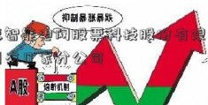 三德智能电网股票科技股份有限公司全国有几家分公司