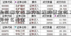 农业买哪个基东方财经股票金好？农业买什么基金