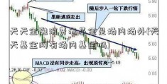 天天金融消费者基金是场内场外(天天基金网有场内基金吗)