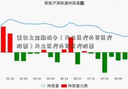 重生之金融战争（开立医疗外贸医疗股票）开立医疗外贸医疗股票