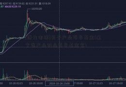 [康力电梯]关于产业引导基金(辽宁省产业创业引导基金官)