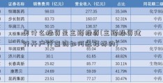 奥什么投资是主题投资(主题投资建行开户行查询如何选择标的)