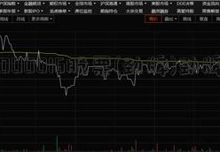 000016股票(劲牌)劲牌