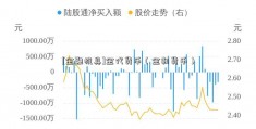 [金融机具]金代货币（金朝货币）