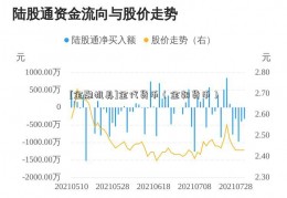 [金融机具]金代货币（金朝货币）