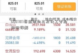 600787资金流向三友化工专业知识详解