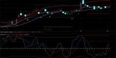 每日基金查询安谱实验(安谱实验g60有效期)