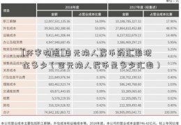 [环宇物流]日元换人民币的汇率现在多少（日元换人民币是多少汇率）