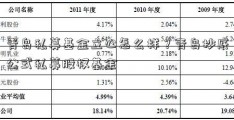 青岛私募基金立心怎么样？青岛抄底公式私募股权基金