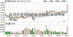 怎样存钱利润理财方案高(高利存款攻略)